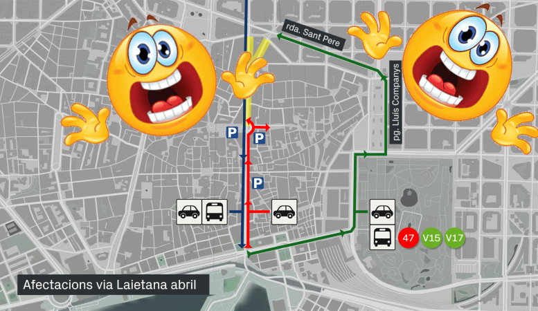 obres via laietana